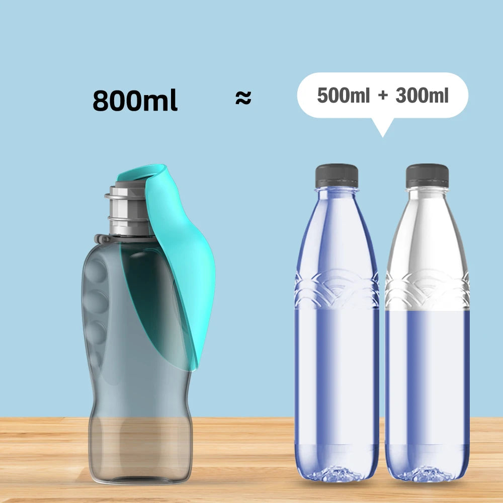 Big Dog Water Bottle Travel Portable Water Dispenser For Small Medium Large Dogs Pet Drinking Bowls Labrador Feeder Supplies